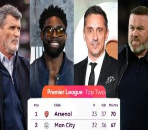 你選誰8位名宿預(yù)測英超冠軍：內(nèi)維爾維埃拉曼城魯尼基恩選槍手