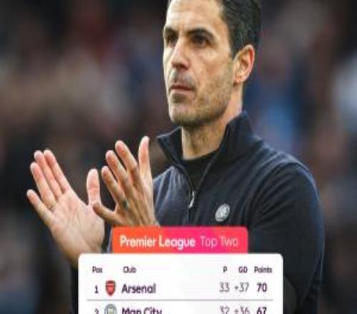 阿森納、曼城本賽季最高只能拿85分，塔帥曾表示奪冠需至少90分