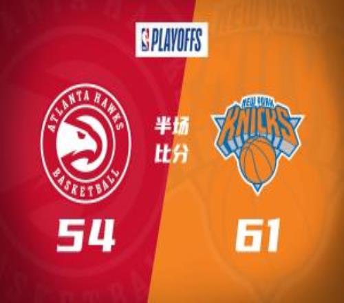 半場(chǎng)戰(zhàn)報(bào)尼克斯6154老鷹布倫森12+6米羅11+5麥科勒姆18分
