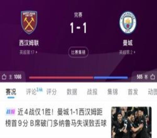 你想到了嗎一個月前曼城11西漢姆落后9分，此后兩輪凈追6分！