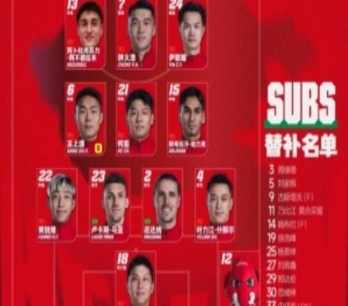 中超聯(lián)賽第7輪青島西海岸VS河南俱樂部彩陶坊首發(fā)及替補隊員名單