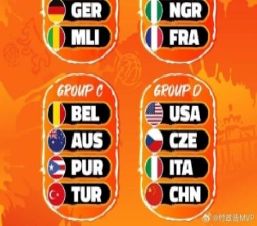 媒體人：中國女籃的世界杯之旅應降低預期小組出線就算完成任務