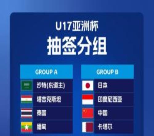 直播吧：U17亞洲杯無(wú)緣易地至中國(guó)舉辦，沙特拒絕放棄主辦權(quán)
