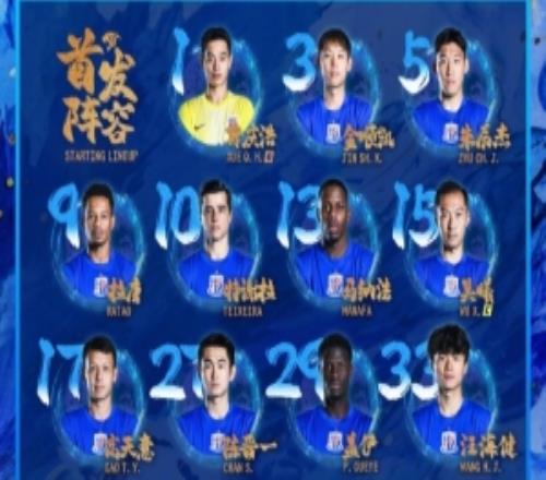 2026怡寶中超聯(lián)賽第7輪上海申花vs青島海牛首發(fā)名單