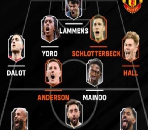 魔迷期待嗎英媒預測曼聯引援后首發：安德森、施洛特貝克、霍爾