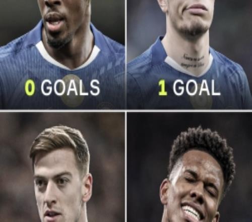 切爾西去年夏天花費1.72億歐引進加納喬等4將，但英超只收獲4球