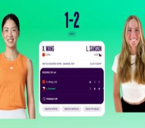 末盤吞蛋！王欣瑜12遭18歲捷克外卡小將逆轉(zhuǎn)，止步馬德里站第2輪