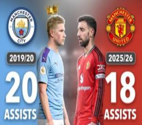 還有5場！B費英超本賽季已18助距德布勞內(nèi)與亨利歷史紀錄還差2助