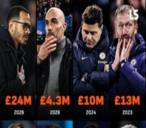 羅塞尼爾2400萬(wàn)！切爾西十年來(lái)解雇主帥賠償金破1億，足壇最多
