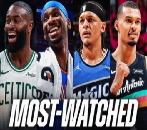 今年季后賽揭幕日平均觀眾數(shù)487萬&本土觀眾3500萬+創(chuàng)近15年新高