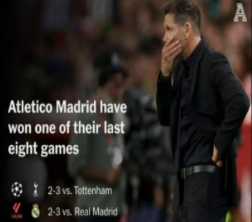 目標(biāo)明確，馬競近8場各項賽事僅贏一場，就是歐冠客場擊敗巴薩