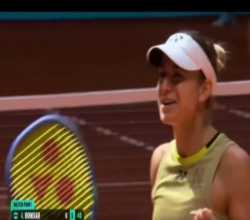 首勝世界前10！邦達(dá)爾20斯維托麗娜，晉級WTA1000馬德里站第三輪