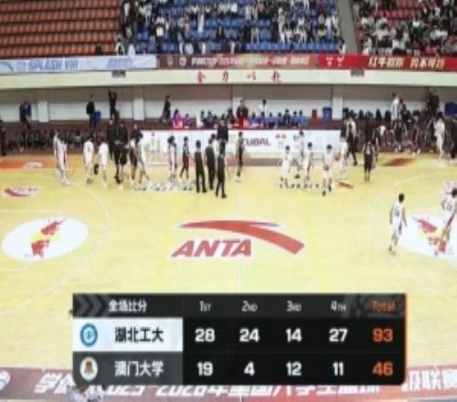 CUBAL湖北工大47分大勝澳門大學(xué)江雪峰25+17黃浩杰20+7