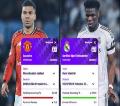 卡塞米羅、瓊阿梅尼數(shù)據(jù)對比：瓊阿5數(shù)據(jù)高于卡塞米羅4數(shù)據(jù)落后