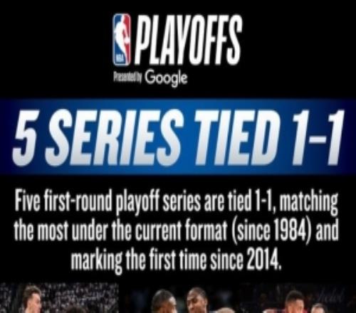 首輪至今已有5組對決戰(zhàn)至11創(chuàng)現(xiàn)賽制以來的最高&自2014年后首次