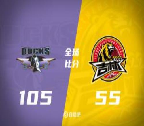 北京50分狂胜吉林曾凡博复出砍18分麦基18+5