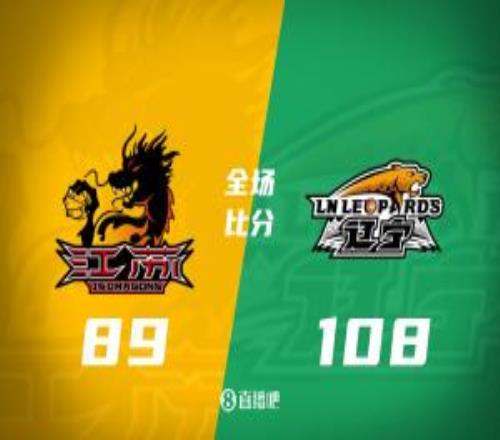 遼寧輕取江蘇聯(lián)賽第九收官趙繼偉20+5&末節(jié)14分龐崢麟22+6