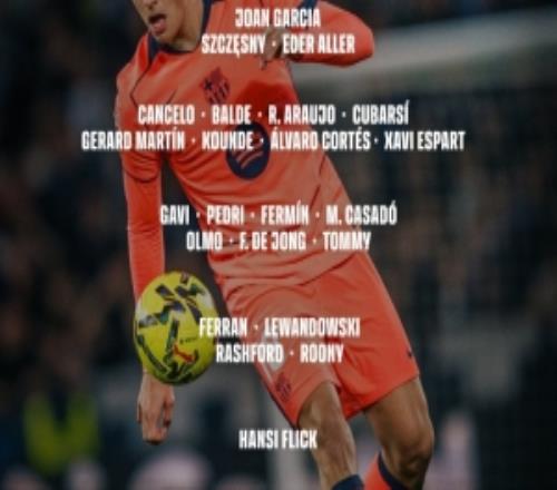 巴薩本輪大名單：萊萬、佩德里領(lǐng)銜，亞馬爾、貝爾納爾傷缺