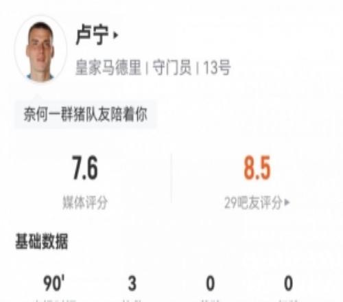 盧寧數據：3次撲救，高接低擋屢獻神撲，評分7.6并列全隊最高