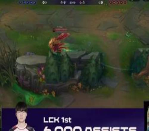 Faker達成職業(yè)生涯6000助攻！位列LCK全選手第一名