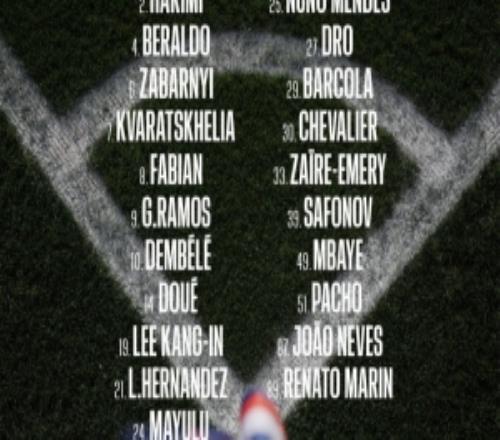 巴黎對陣昂熱名單：登貝萊領(lǐng)銜，維蒂尼亞、馬爾基尼奧斯缺席