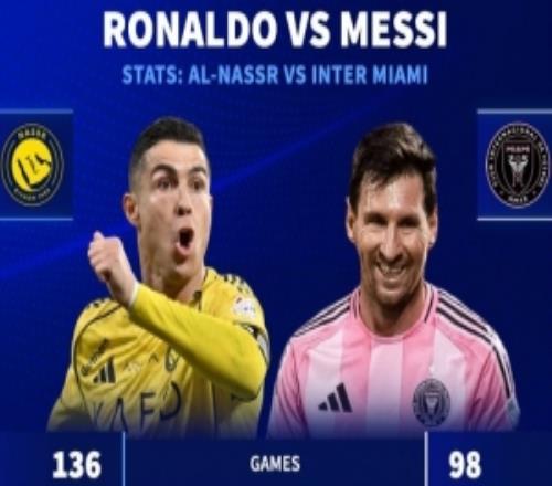 C罗在利雅得136场119球23助攻，梅西在迈阿密98场85球44助攻