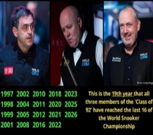 常青樹！今年斯諾克世錦賽是“75三杰”第19次同時晉級世錦賽16強(qiáng)