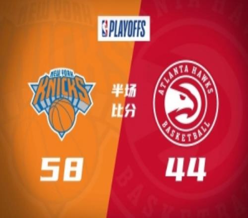尼克斯半場5844領(lǐng)先老鷹阿努諾比12+6CJ14分2帽庫明加6中1