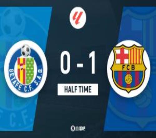 半場(chǎng)巴薩暫10赫塔費(fèi)費(fèi)爾明破門佩德里直塞助攻孔德加維染黃