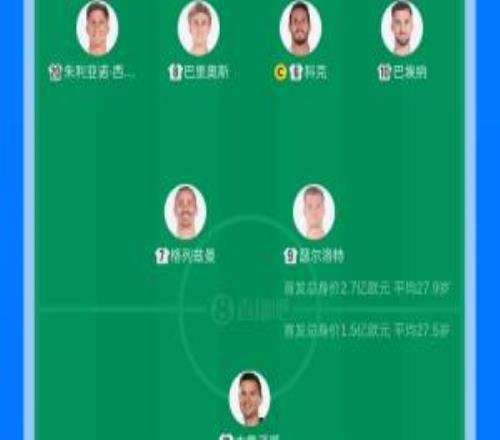 马竞VS毕巴首发：格列兹曼、朱利亚诺西蒙尼出战，尼科在列