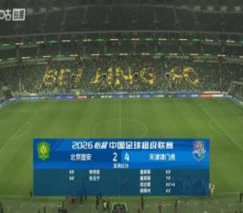熱議國安24津門虎：國安認(rèn)真保級吧！天津若沒扣分不用考慮保級