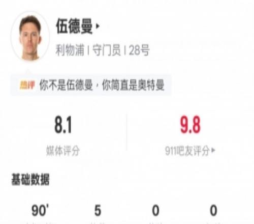 伍德曼本場數據：5次撲救全場最多+15次丟失球權也最多，評分8.1