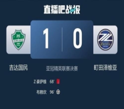 媒體人談吉達國民衛(wèi)冕亞冠：給下屆世俱杯騰出一個亞洲區(qū)名額