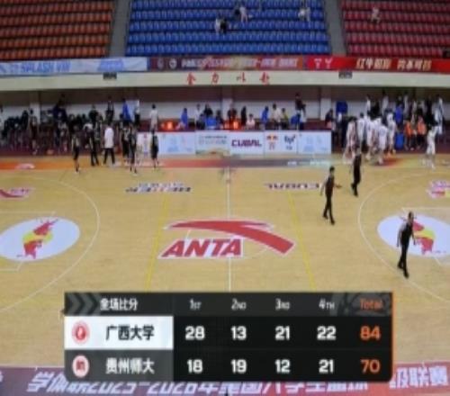 CUBAL廣西大學(xué)力克貴州師大禹銳18分張寶盈15+11陳康20分