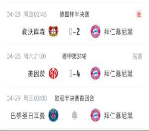 狀態(tài)神勇！拜仁德甲讓三追四+各項賽事9連勝下周中歐冠將戰(zhàn)巴黎