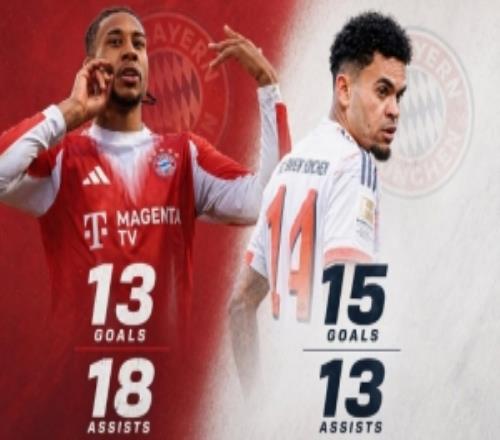 本賽季奧利塞、迪亞斯德甲進球、助攻均13+，為拜仁球員首次做到