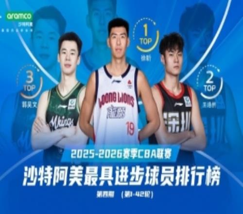 20252026賽季CBA聯(lián)賽第142輪沙特阿美最具進(jìn)步球員：徐昕