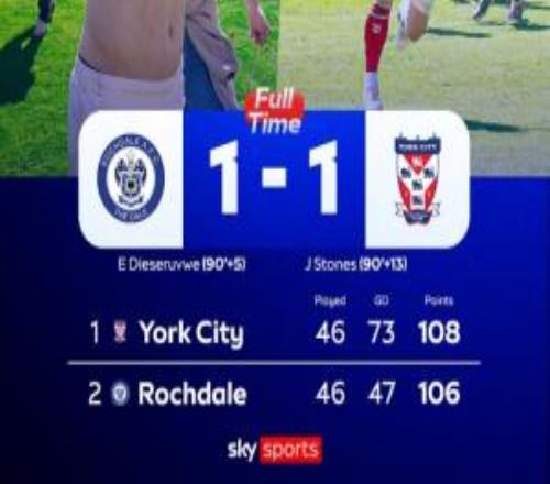 神劇情！約克城103分鐘絕平直通英乙，羅奇代爾賽季106分踢附加賽