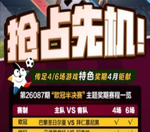 搶占先機！傳足特色獎期第26087期聚焦歐冠半決賽