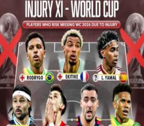 傷病猛于虎！多人重傷無緣世界杯：多例十字韌帶、跟腱、腿筋重傷