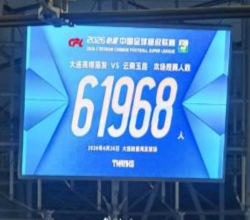 英博主場(chǎng)前10占7席！61968人觀戰(zhàn)英博vs玉昆，排名中超歷史第5位