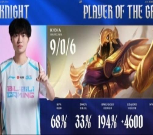 春天已經(jīng)結束了xiaohu已被對位拿下多次MVP其中四次對手為0陣亡MVP