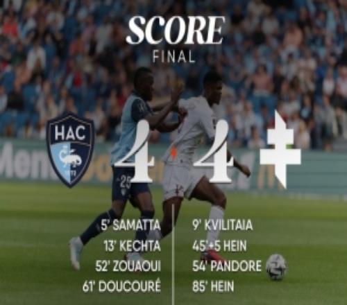 4度落后4次扳平，梅斯成194748賽季以來(lái)法甲第二隊(duì)