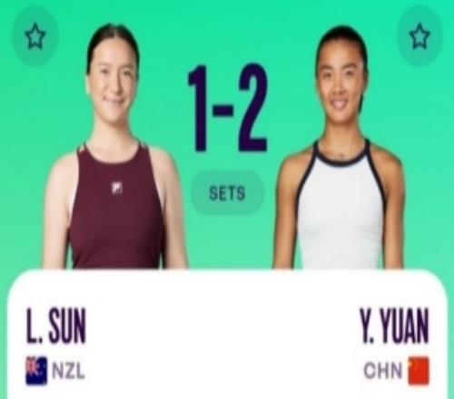 袁悅21逆轉(zhuǎn)孫璐璐，晉級WTA125圣馬洛站女單第二輪