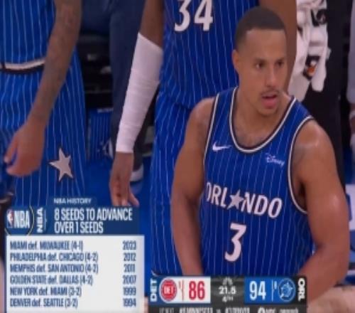 歷史第7次黑八要來啦魔術31領先活塞上次黑八是23年熱火！