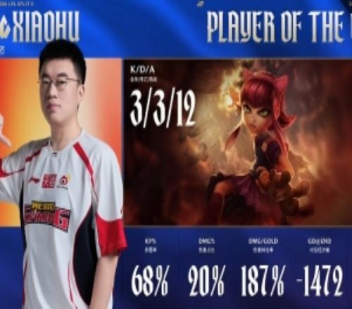 誰敢橫刀立馬Xiaohu安妮出色發(fā)揮斬獲WBG對陣TES全場最佳