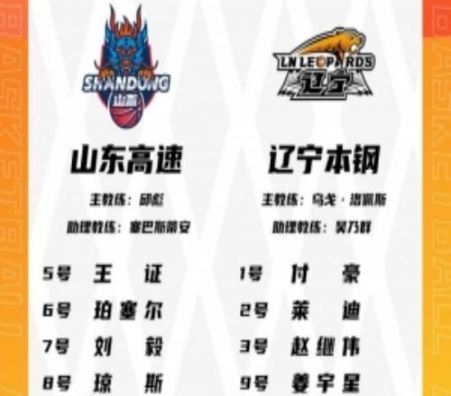山東VS遼寧G1大名單：高詩巖缺陣克里斯趙繼偉莫蘭德在列