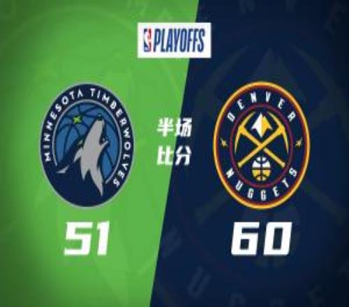 半場戰(zhàn)報掘金6051森林狼約基奇13+6+10卡約11分蘭德爾14分