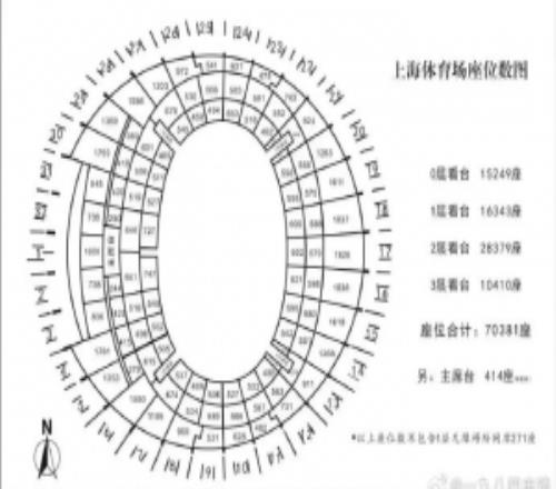 豐臻：申花vs蓉城只有兩個區(qū)域未開，就看能不能破南京奧體紀(jì)錄