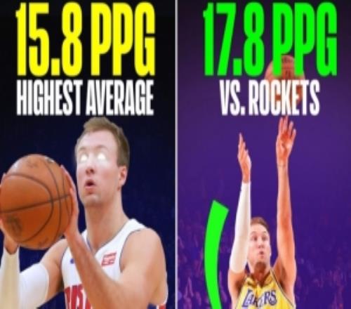湖媒：肯纳德生涯巅峰赛季场均15.8分打火箭系列赛场均17.8分
